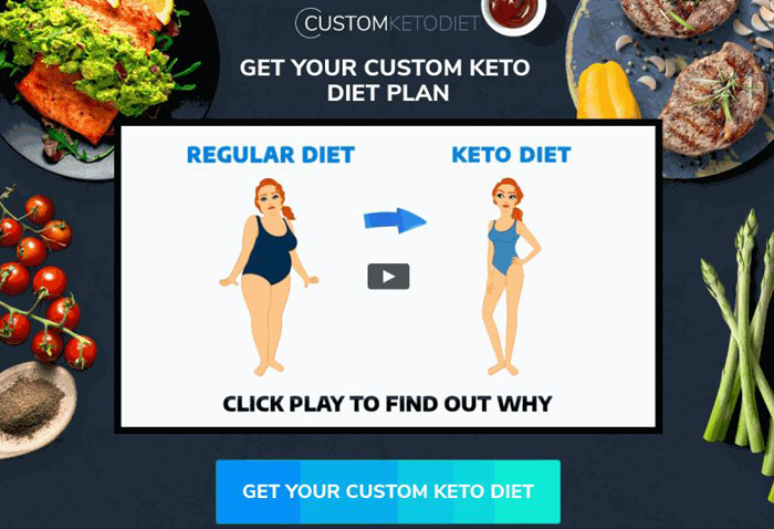 What Does The Keto Diet Consist Of