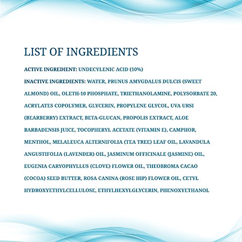 Funginix Ingredients