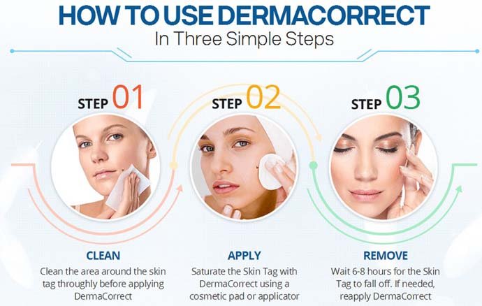 Derma Correct review
