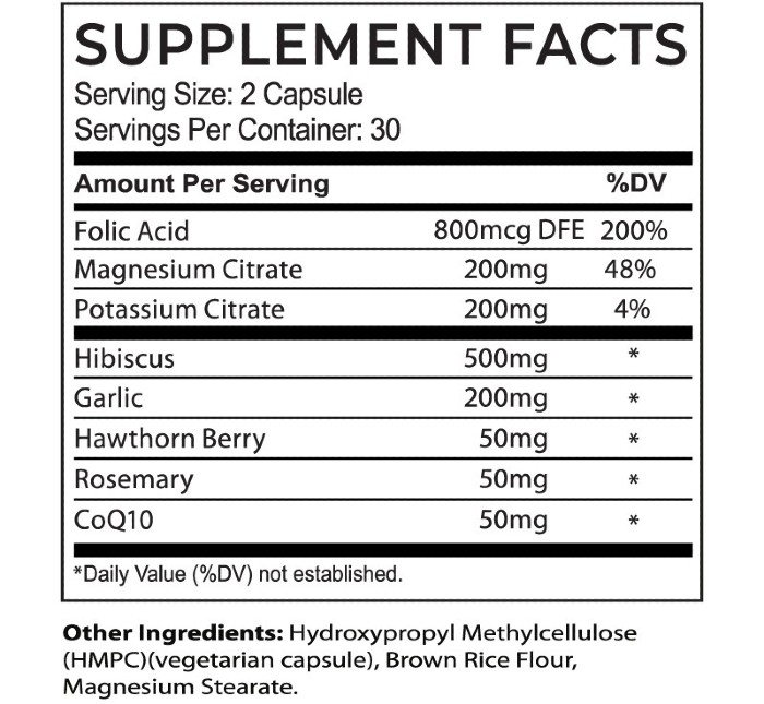 Circula BP Ingredients